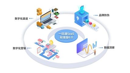 復星大學大咖講堂 與張永紅先生共探產(chǎn)業(yè)互聯(lián)網(wǎng)——工業(yè)互聯(lián)網(wǎng)數(shù)據(jù)服務新視角